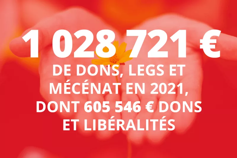 1 028 721€ dons, legs et mécénat en 2021