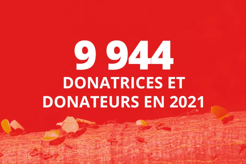 9 944 donatrices et donateurs en 2021