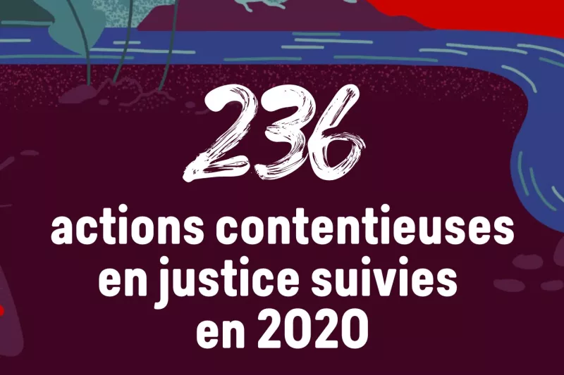 236 actions en justice en 2020