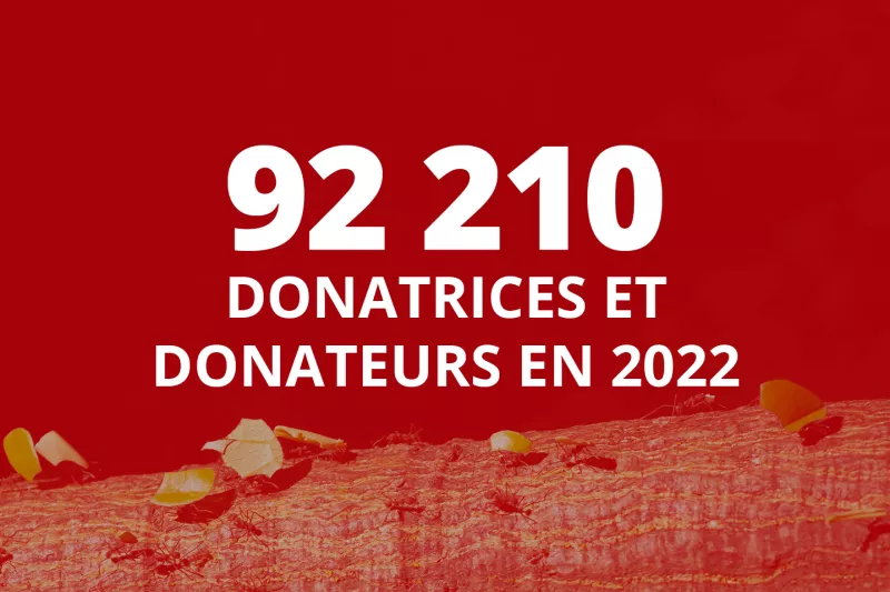 92 210 donatrices et donateurs en 2022
