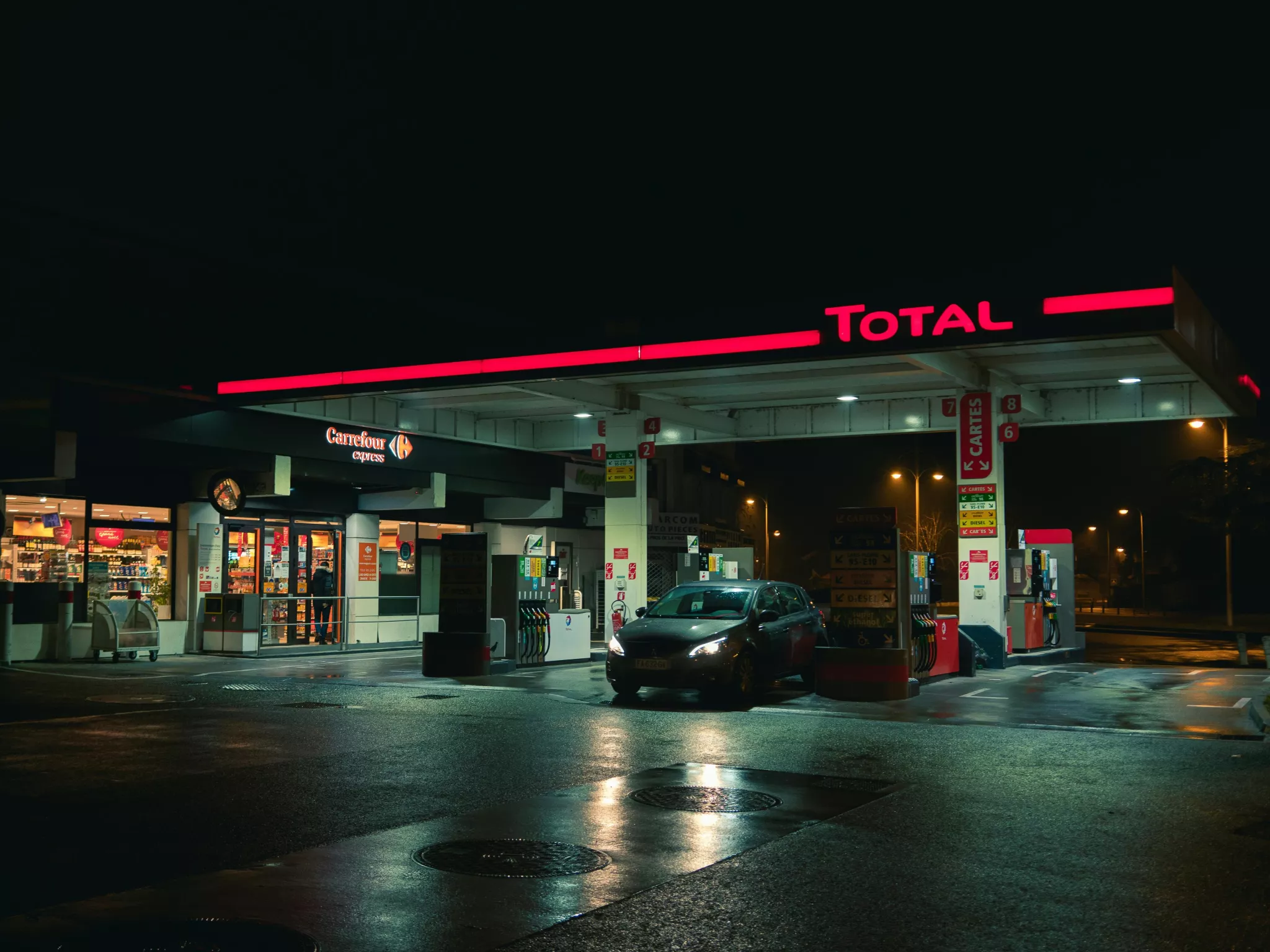 station Total