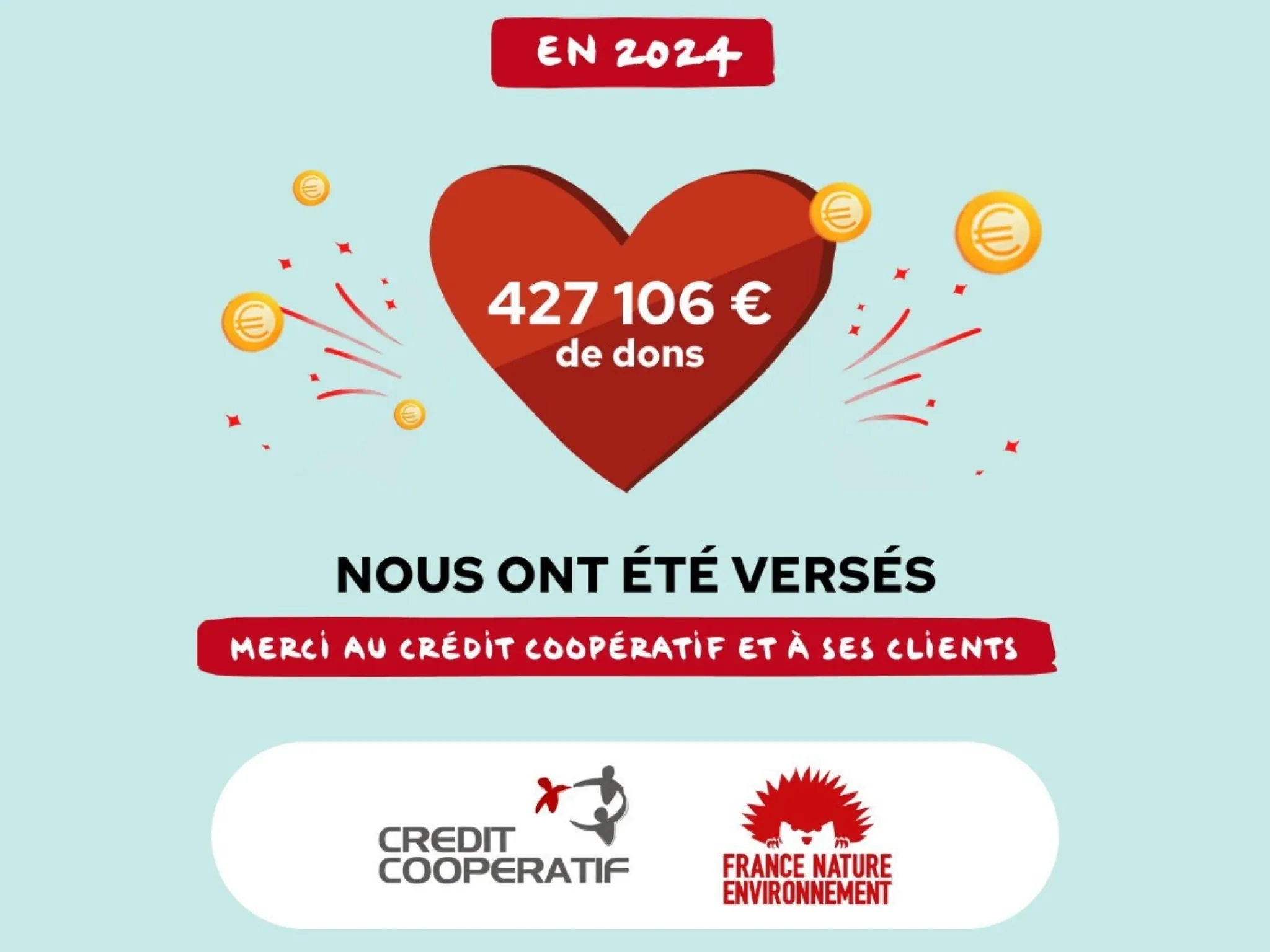 427 106€ de dons versés à FNE grâce aux client·es du Crédit Coopératif