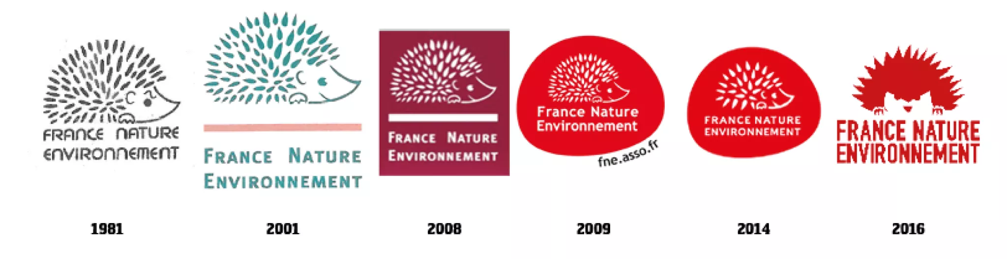 Logos FNE